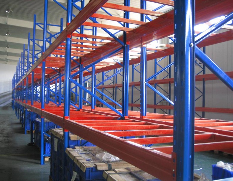 承重力強橫梁式貨架